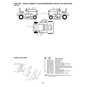 Decals Diagram and Parts List for  Husqvarna Lawn Tractor