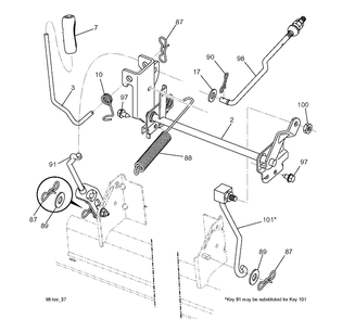 Mower Lift Lever Diagram and Parts List for (96048010200)(2021-7) Husqvarna Lawn Tractor