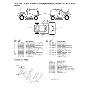 Wheels Diagram and Parts List for  Husqvarna Lawn Tractor