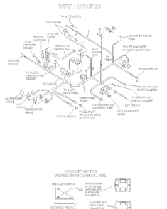 Part Location Diagram of 539107942 Husqvarna CABLE, NEGATIVE