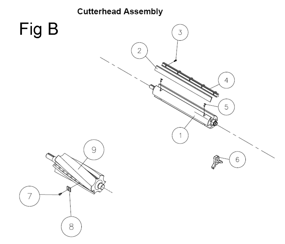 Fig-2 Diagram and Parts List for  Jet Planer Jointer
