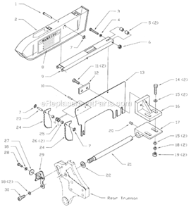 Page B Diagram and Parts List for  Jet Table Saw