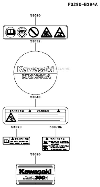 Label Diagram and Parts List for  Kawasaki Leaf Blower / Vacuum