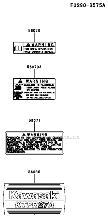 Label Diagram and Parts List for  Kawasaki Trimmer
