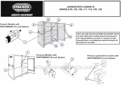 Part Location Diagram of 7286-1PK Knaack Lock System