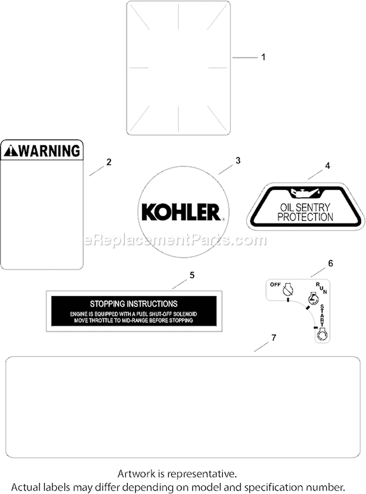 Page E Diagram and Parts List for  Kohler Engine