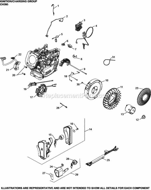 IgnitionCharging_Group_Ch3995-3128_Ch395 Diagram and Parts List for  Kohler Engine