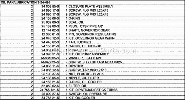 Page L Diagram and Parts List for  Kohler Engine