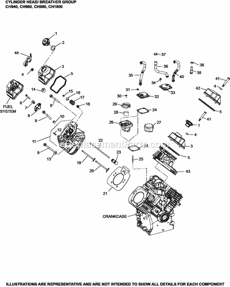 Page J Diagram and Parts List for  Kohler Engine