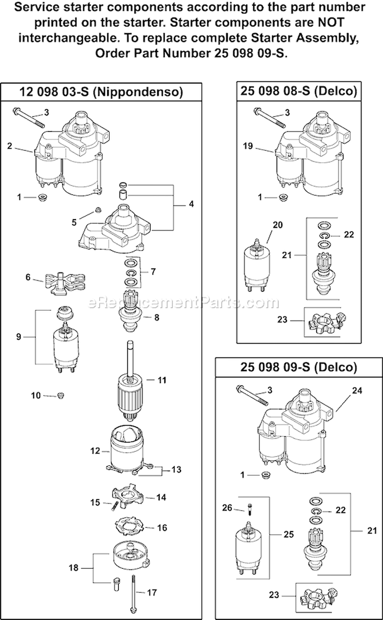 Page N Diagram and Parts List for  Kohler Engine