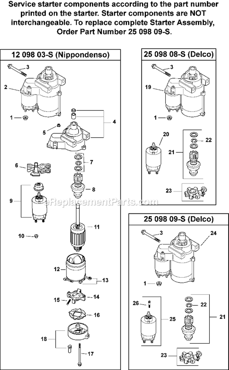 Page L Diagram and Parts List for  Kohler Engine