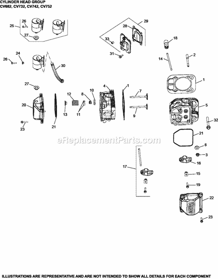 Page E Diagram and Parts List for  Kohler Engine