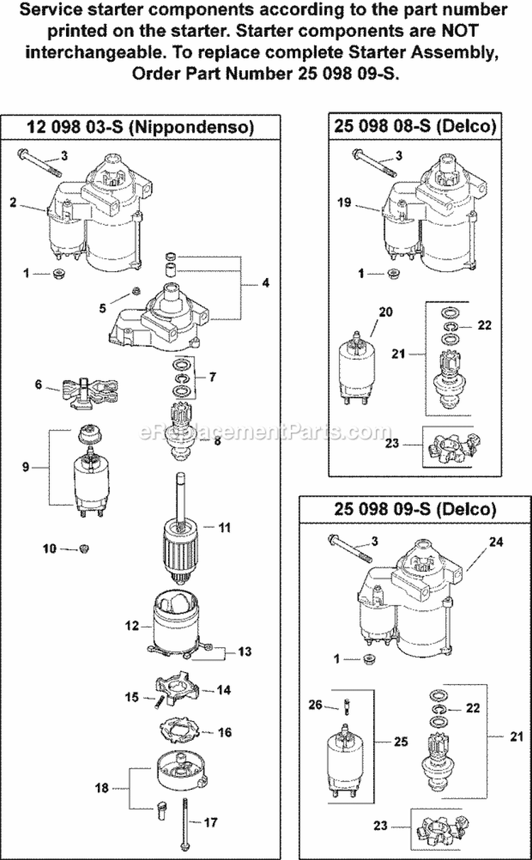 Page Q Diagram and Parts List for  Kohler Engine
