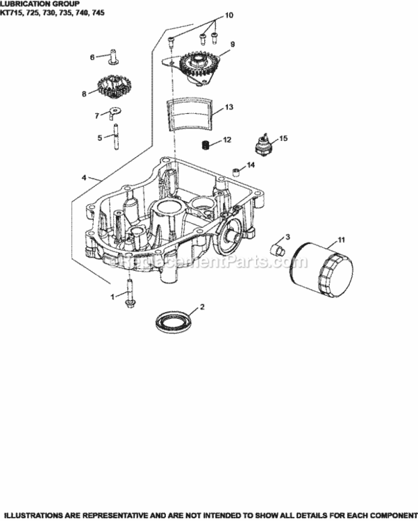 Lubrication_Group_3-32-22_Kt Diagram and Parts List for  Kohler Engine