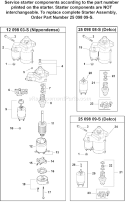 Page M Diagram and Parts List for  Kohler Engine