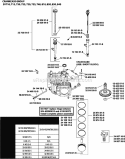 Page C Diagram and Parts List for  Kohler Engine