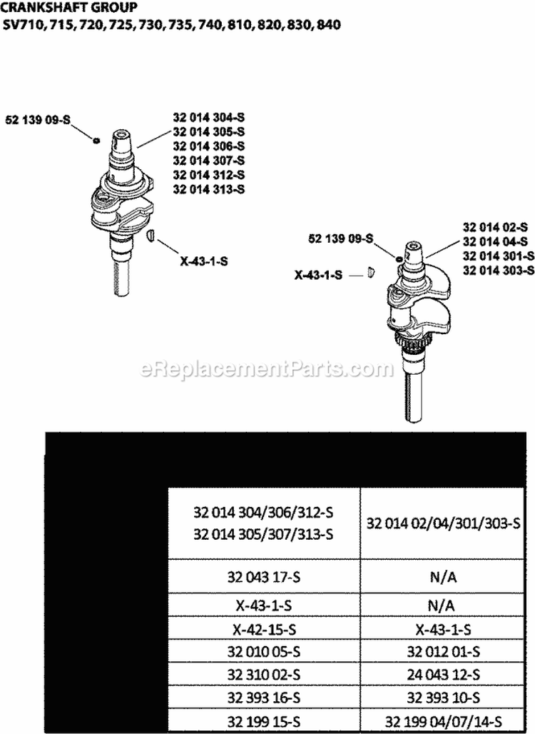 Page D Diagram and Parts List for  Kohler Engine