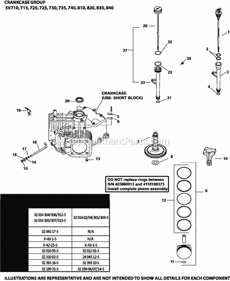 Page C Diagram and Parts List for  Kohler Engine