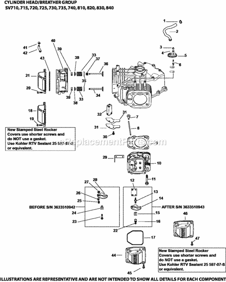 Page E Diagram and Parts List for  Kohler Engine