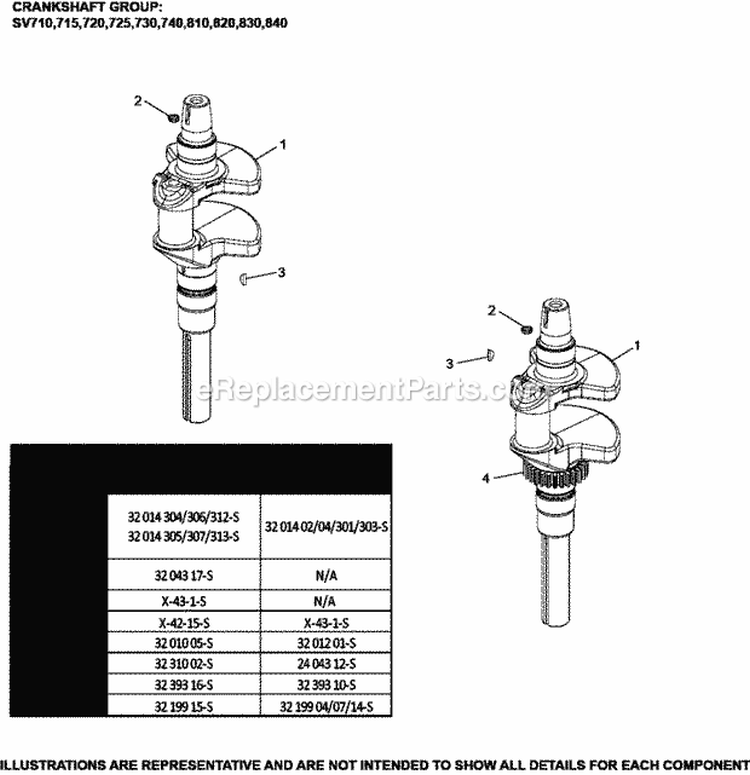 Page D Diagram and Parts List for  Kohler Engine