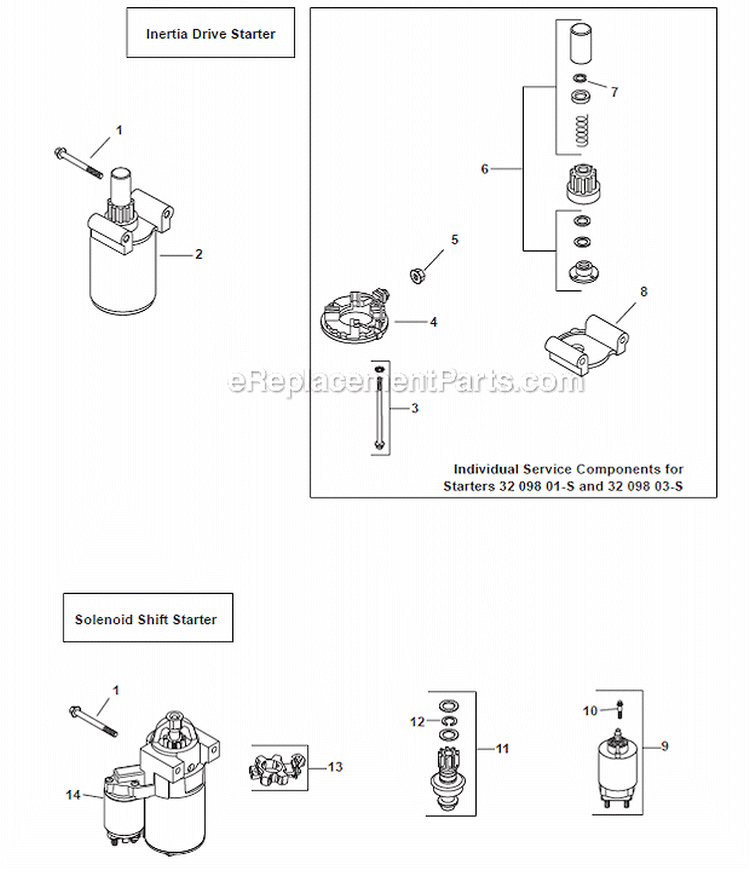 Starting Group Diagram and Parts List for  Kohler Engine