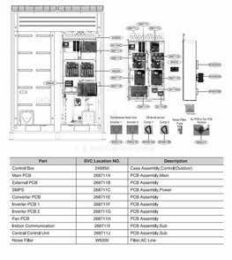 Main 1 Diagram and Parts List for AWGBLUS LG Air Conditioner