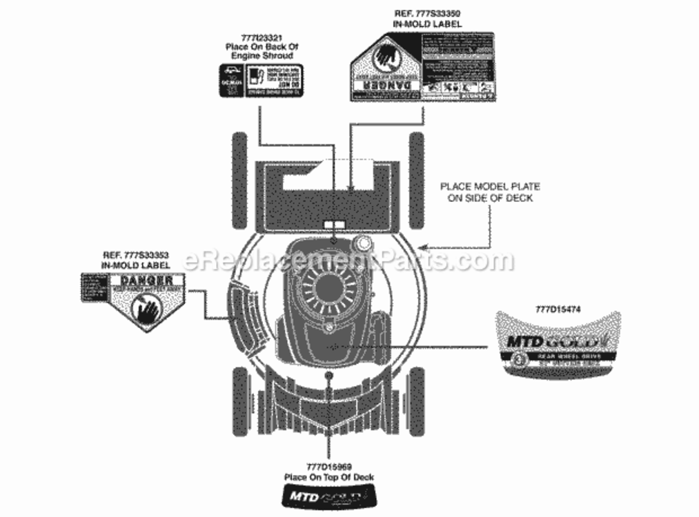 Page B Diagram and Parts List for 2012 MTD Lawn Mower