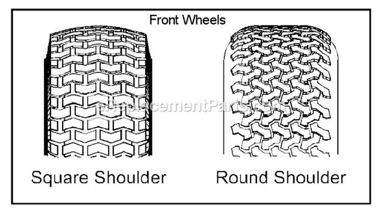 Page I Diagram and Parts List for 2004 MTD