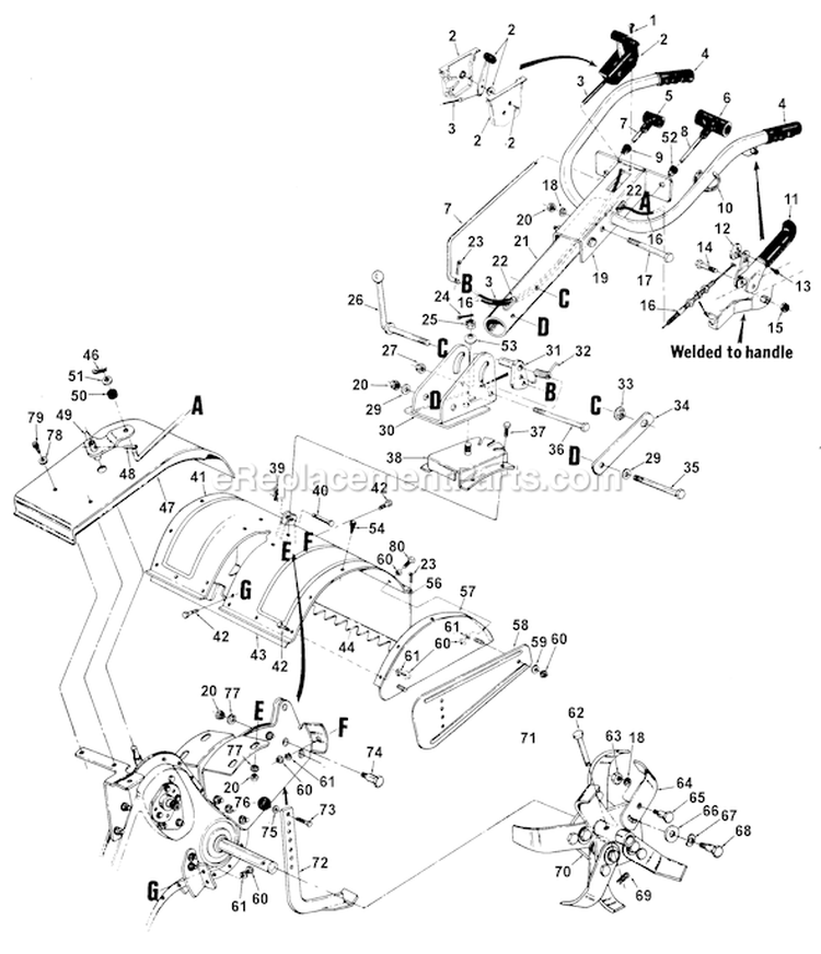 Page A Diagram and Parts List for 1989 MTD