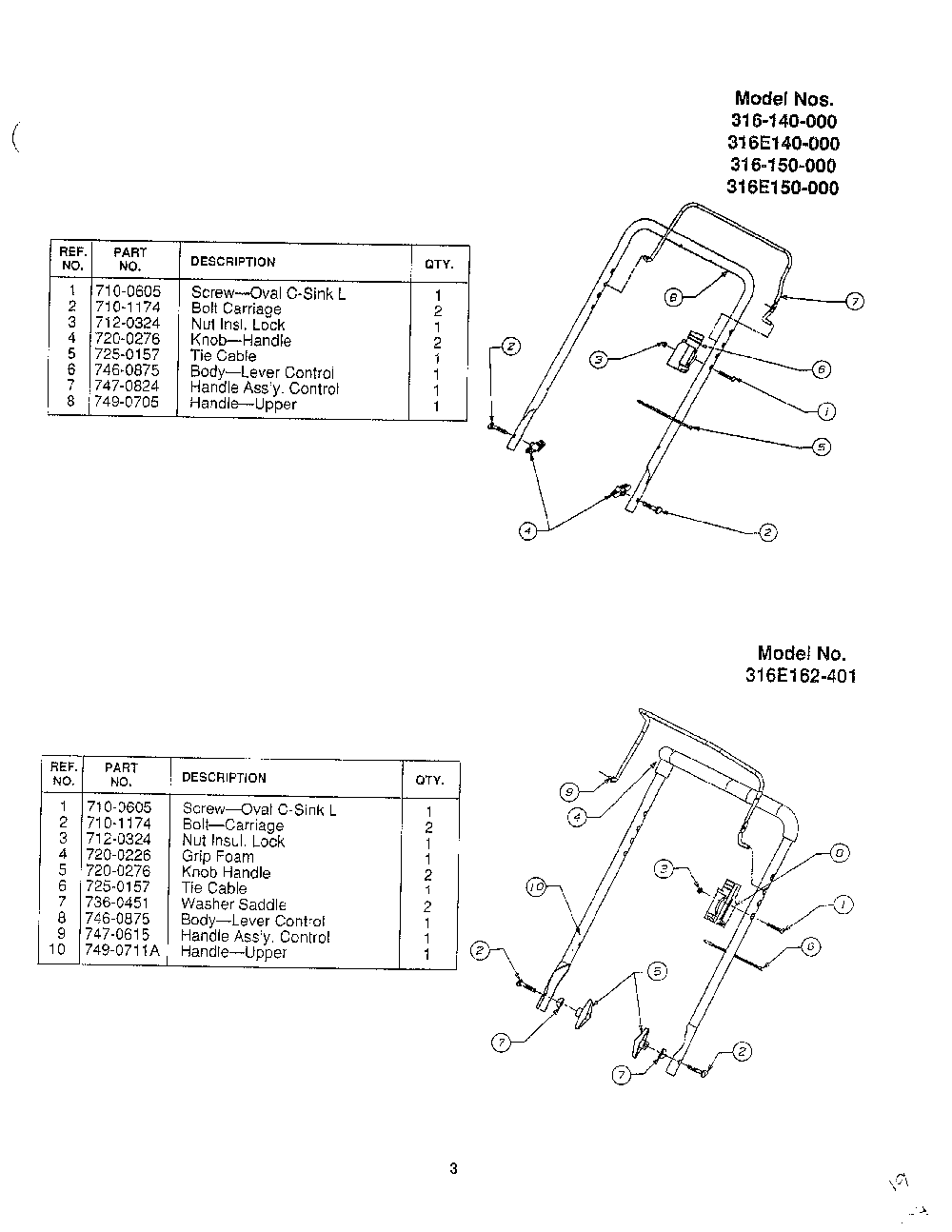 Handle Diagram and Parts List for  MTD Snow Blower