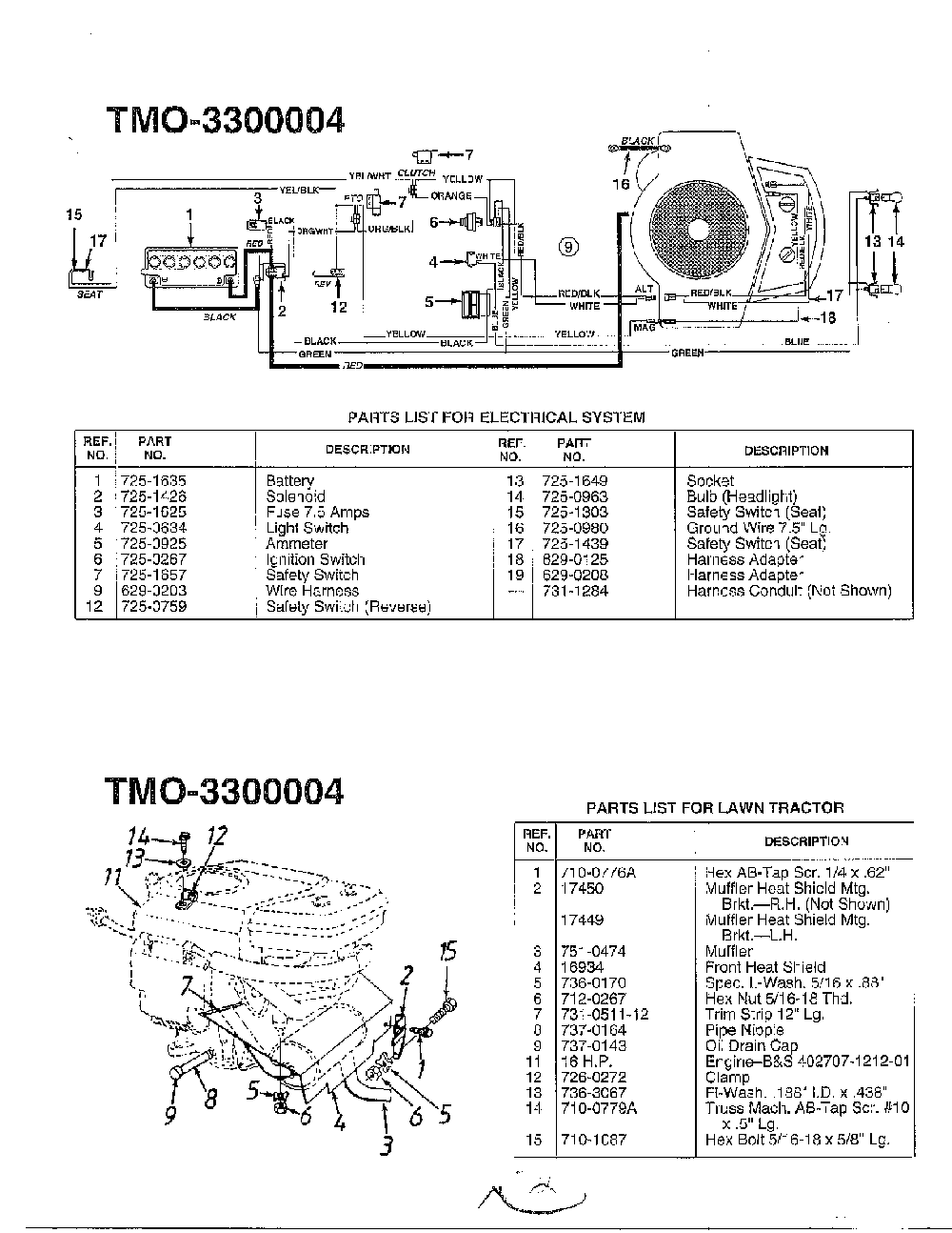 Information/wiring diagram Diagram and Parts List for  MTD Lawn Tractor