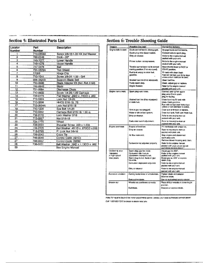 Complete Mower/Troubleshooting Guide 2 Diagram and Parts List for 020 MTD Lawn Mower