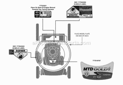 Page B Diagram and Parts List for 2013 MTD Lawn Mower