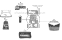Page B Diagram and Parts List for 2008 MTD