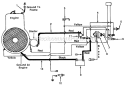 Page A Diagram and Parts List for 1986 MTD Lawn Tractor
