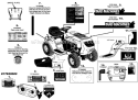 Page E Diagram and Parts List for 2008 MTD