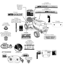 Part Location Diagram of 777I22494 MTD Label:Lt-5 Trans