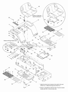 Seat_Fender_Assembly Diagram and Parts List for 2003 MTD Lawn Tractor