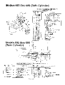 Models 690-699 and electrical page 5 Diagram and Parts List for  MTD Lawn Tractor