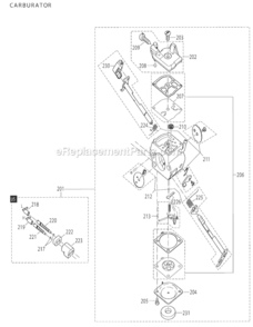 Page D Diagram and Parts List for  Makita Chainsaw