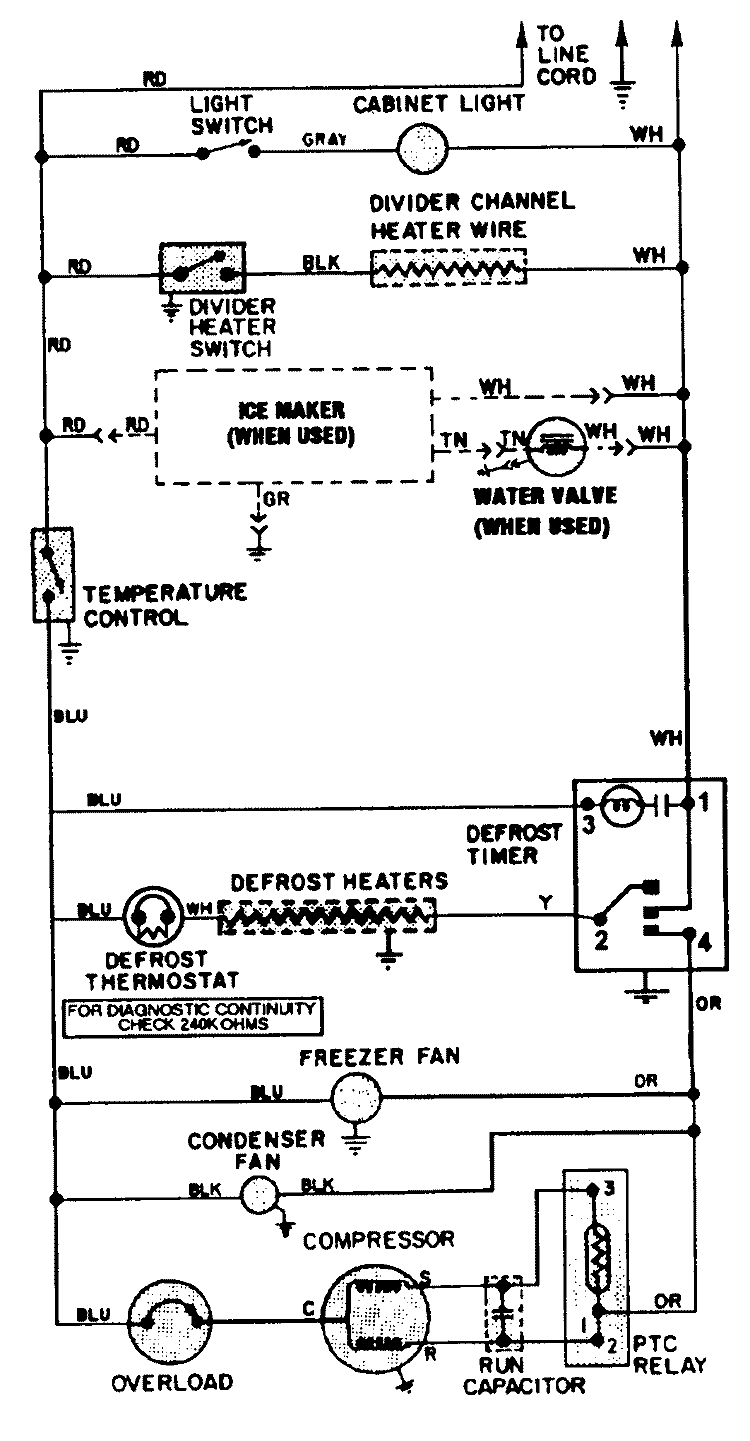 WIRING INFORMATION Diagram and Parts List for RB191TLV  Amana Refrigerator
