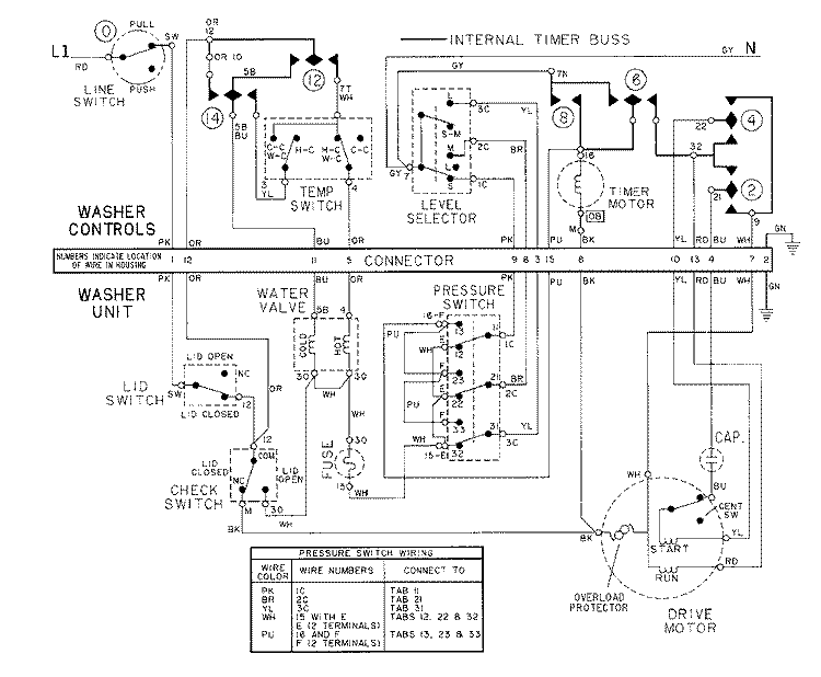 WIRING INFORMATION Diagram and Parts List for  Maytag Washer Dryer Combo