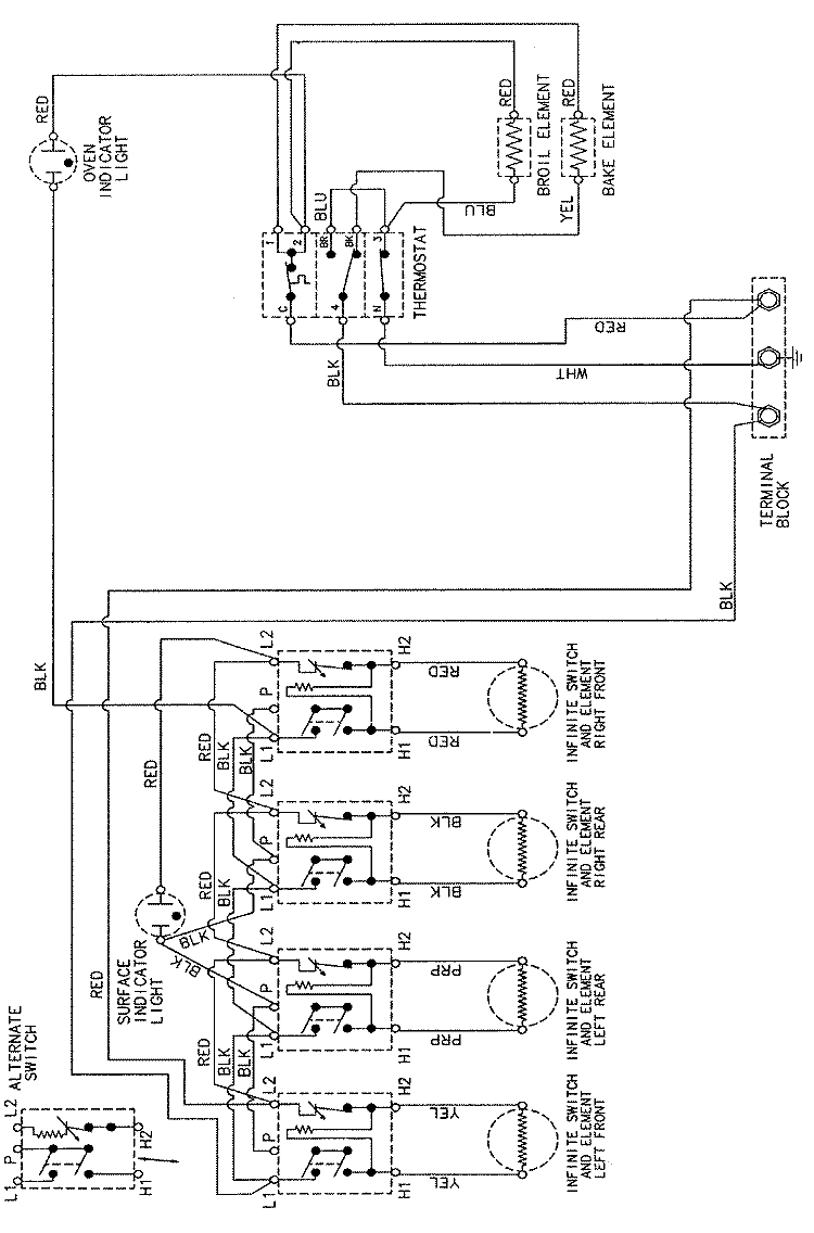 WIRING INFORMATION Diagram and Parts List for  Admiral Range