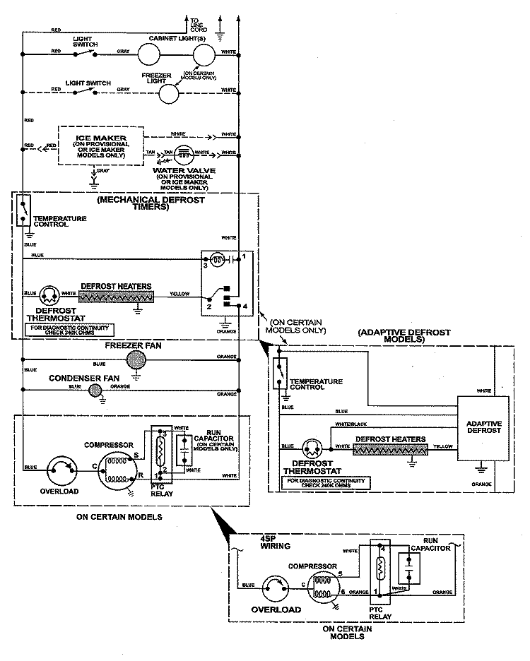 WIRING INFORMATION Diagram and Parts List for  Magic Chef Refrigerator