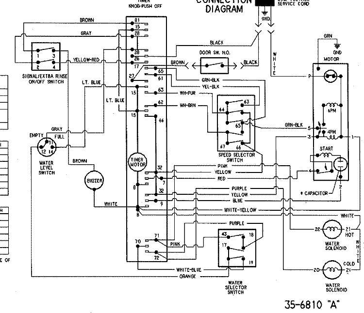 WIRING INFORMATION Diagram and Parts List for  Hoover Washer