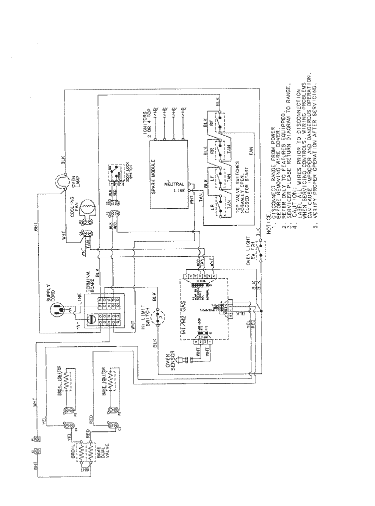 WIRING INFORMATION Diagram and Parts List for  Amana Range