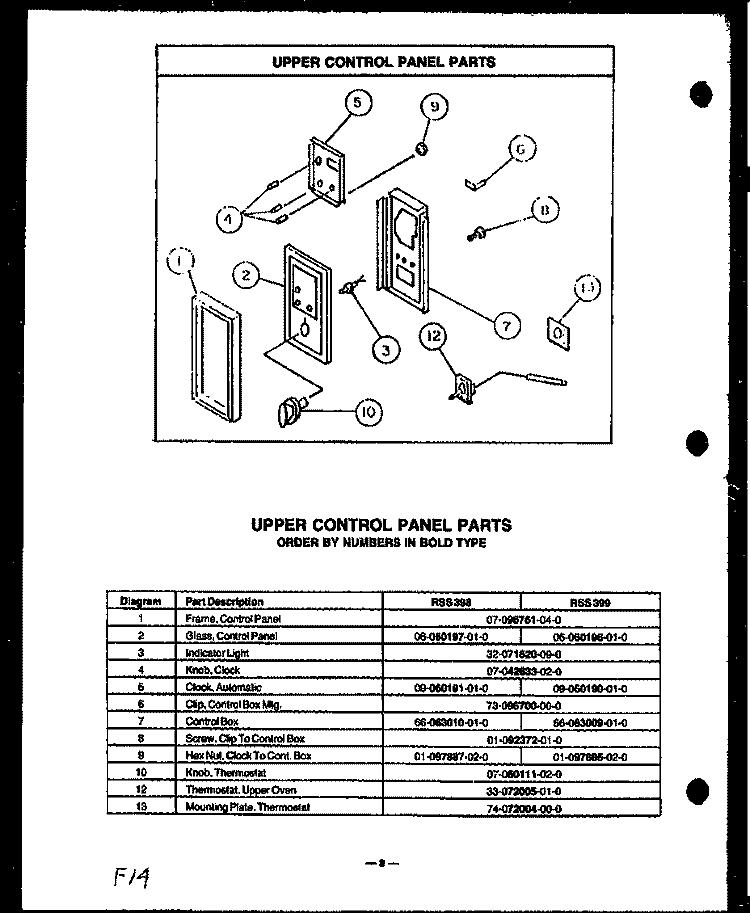 UPPER CONTROL PANEL PARTS Diagram and Parts List for  Caloric Range