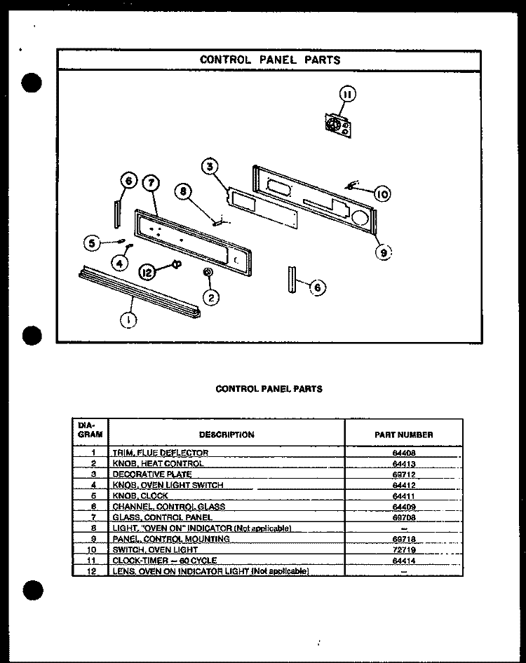 CONTROL PANEL PARTS Diagram and Parts List for DGO757  Amana Range