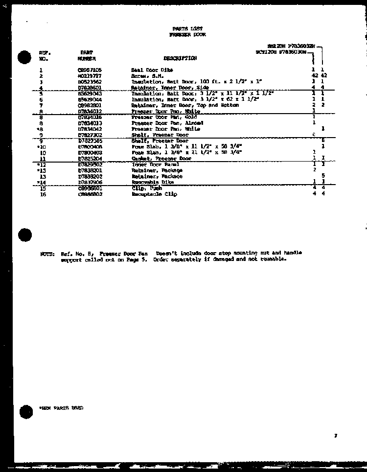 Section 6 Diagram and Parts List for SDB20H-P7836031W  Amana Refrigerator
