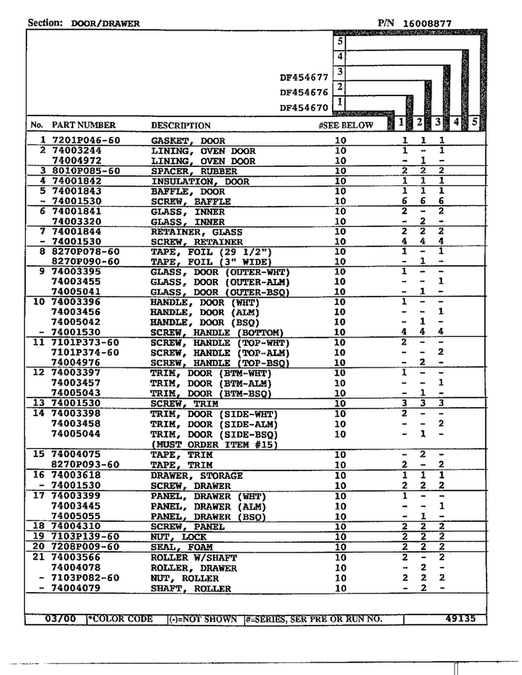 Door/drawer Page 2 Diagram and Parts List for  Magic Chef Range